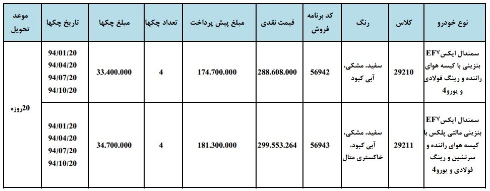 فروش چکی سمند EF7 و وانت پیکان